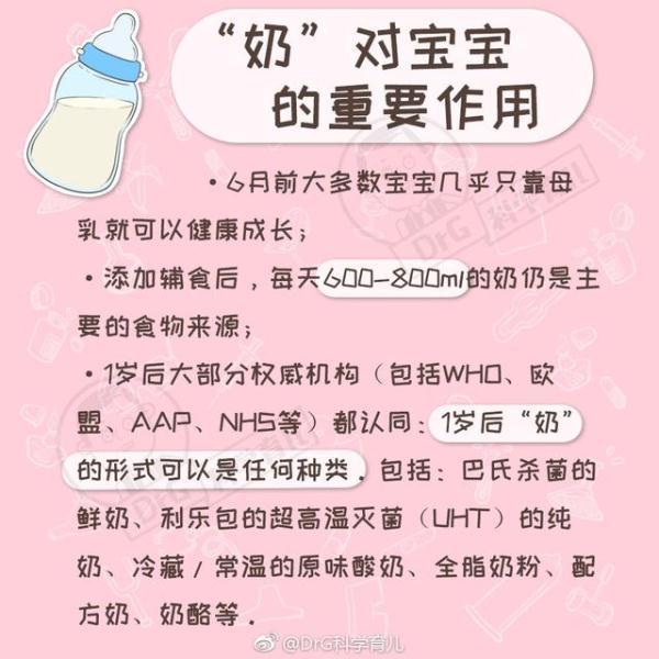 1岁后喝什么奶？这些牛奶应该这样选！收藏了吧