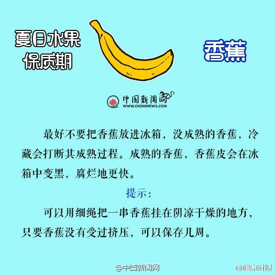 夏季水果保质期，这几种最好不用放冰箱，为了健康收藏了吧！