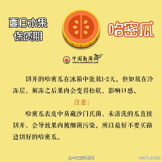 夏季水果保质期，这几种最好不用放冰箱，为了健康收藏了吧！
