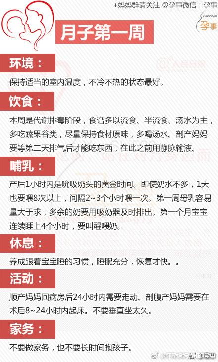 关键时候你用的到！30天坐月子周历，家有孕妈的收藏一下吧