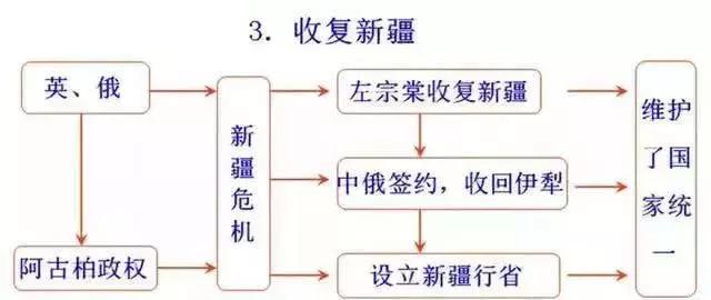 最牛历史老师：五千年历史变成一张纸，孩子三年没扣一分