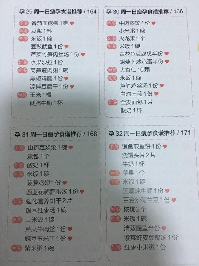 金牌月嫂分享：怀孕1～10个月瘦孕营养餐单，孕妈妈们收藏吧