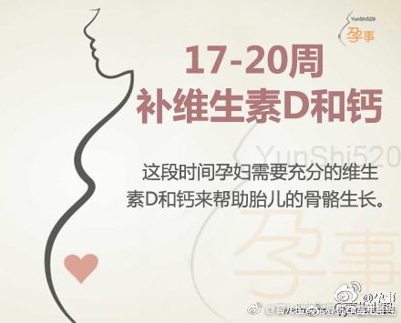 孕期营养补充时间表收好了！叶酸、维A、维D……一样不能少