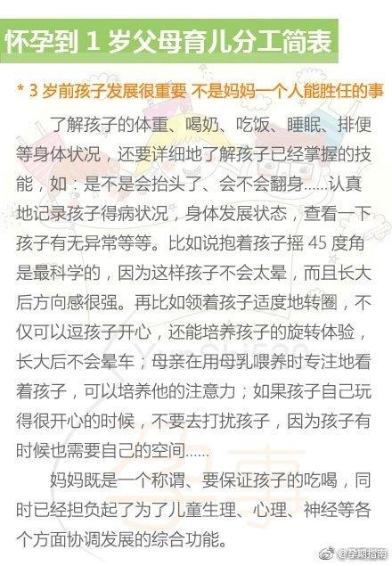 怀孕—宝宝1岁，宝爸宝妈育儿分工表！新手爸妈赶紧收藏吧