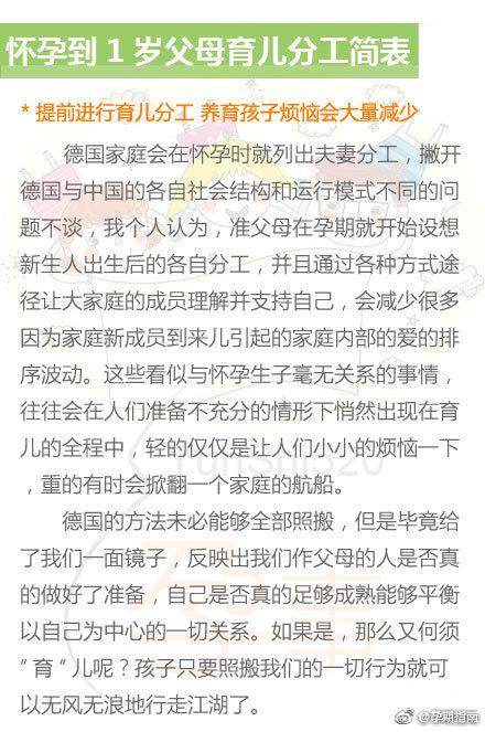 怀孕—宝宝1岁，宝爸宝妈育儿分工表！新手爸妈赶紧收藏吧