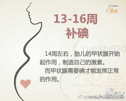 孕期营养补充时间表收好了！叶酸、维A、维D……一样不能少