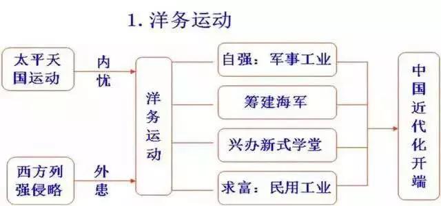 最牛历史老师：五千年历史变成一张纸，孩子三年没扣一分