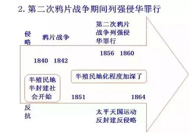 最牛历史老师：五千年历史变成一张纸，孩子三年没扣一分