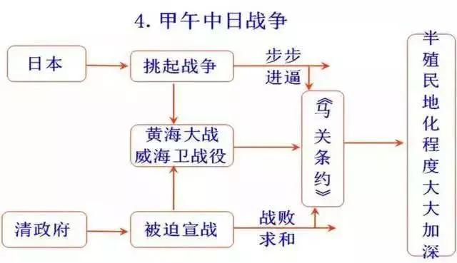 最牛历史老师：五千年历史变成一张纸，孩子三年没扣一分