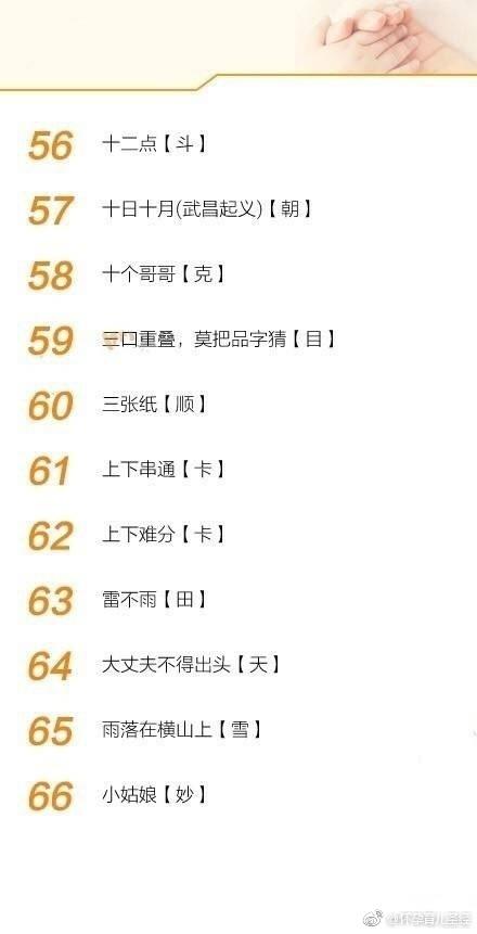 100个健脑益智的字谜，建议家长收藏！越早练习，宝宝智商越高
