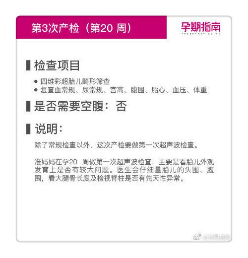 产检科普：40周12次产检注意事项一览表，很实用！准爸准妈收藏吧