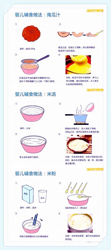 高级月嫂：超实用的22种宝宝辅食，营养又美味！新手妈妈收藏备用