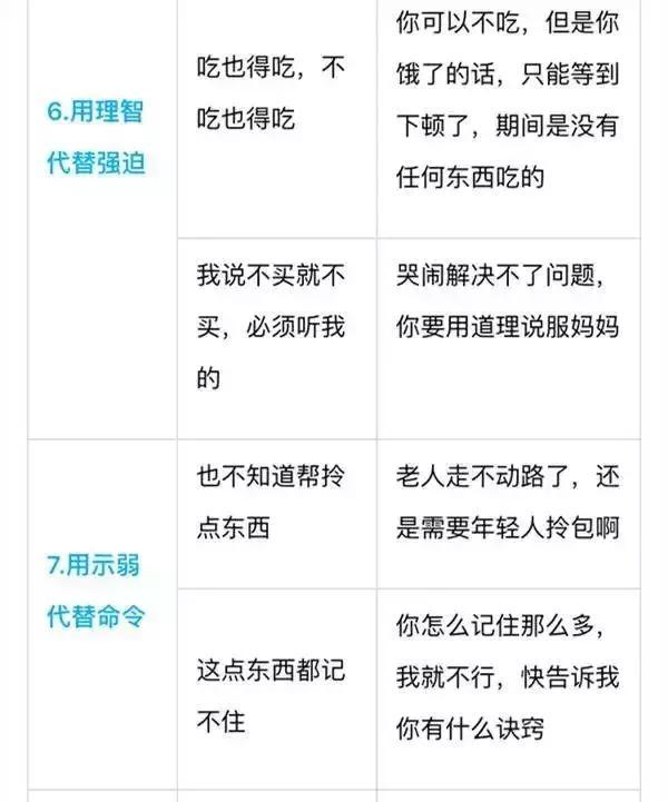 别老是“你真棒”，一张表教你“花式夸法”，夸到点子上
