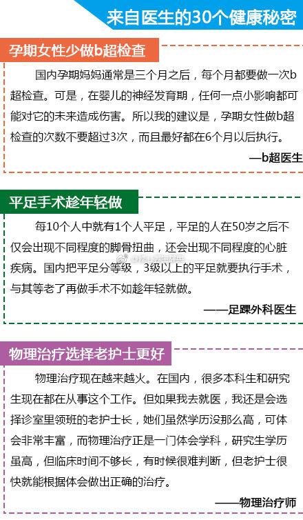 不得不看！来自医生的30个健康“秘密”，你知道多少？