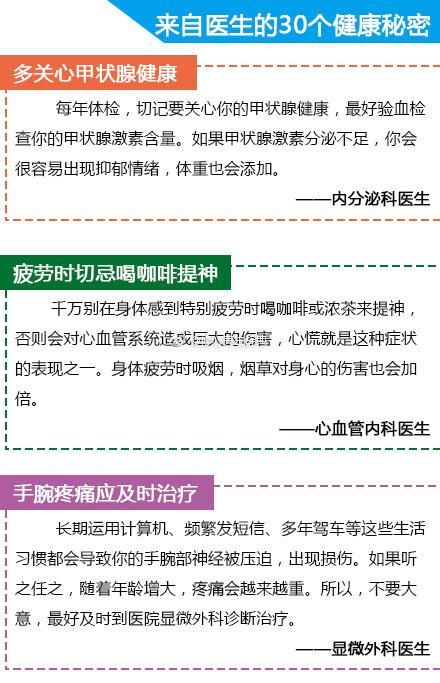 不得不看！来自医生的30个健康“秘密”，你知道多少？