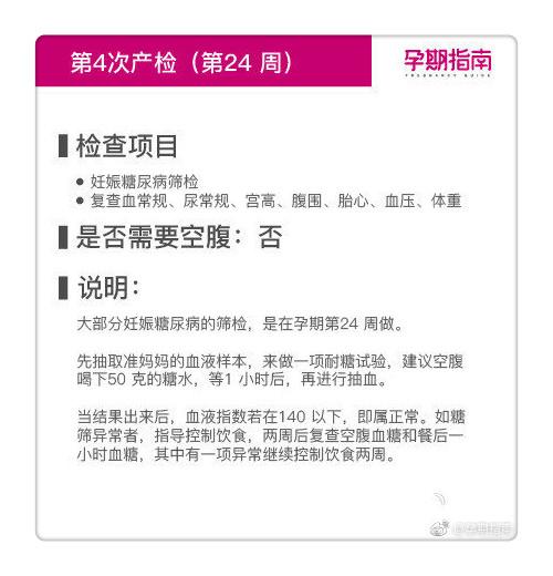 产检科普：40周12次产检注意事项一览表，很实用！准爸准妈收藏吧