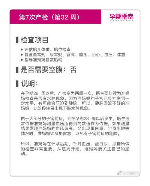 产检科普：40周12次产检注意事项一览表，很实用！准爸准妈收藏吧