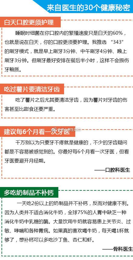 不得不看！来自医生的30个健康“秘密”，你知道多少？