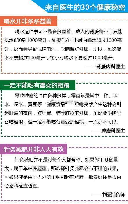 不得不看！来自医生的30个健康“秘密”，你知道多少？
