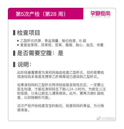 产检科普：40周12次产检注意事项一览表，很实用！准爸准妈收藏吧