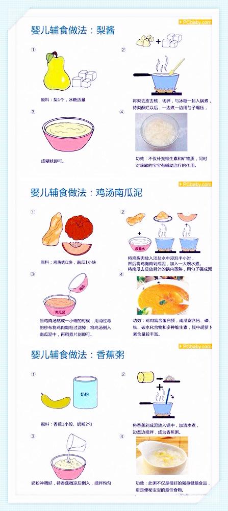 高级月嫂：超实用的22种宝宝辅食，营养又美味！新手妈妈收藏备用