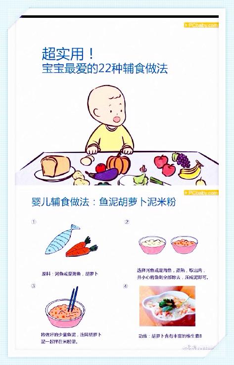 高级月嫂：超实用的22种宝宝辅食，营养又美味！新手妈妈收藏备用