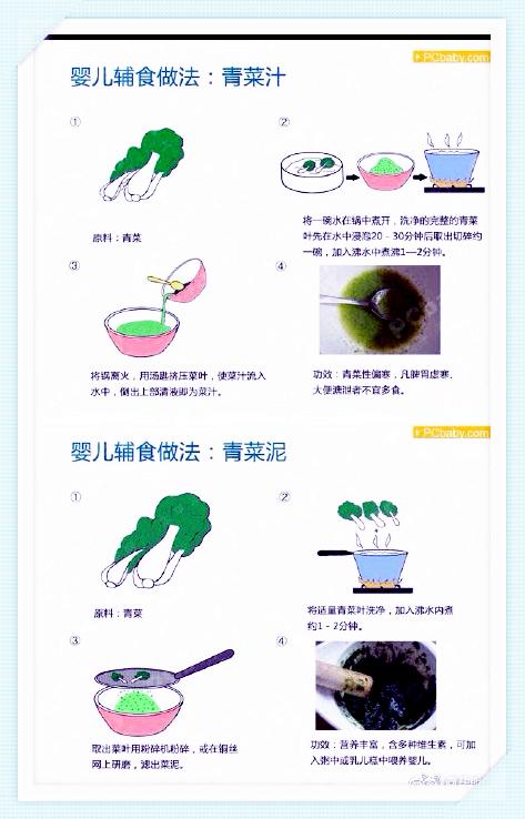 高级月嫂：超实用的22种宝宝辅食，营养又美味！新手妈妈收藏备用