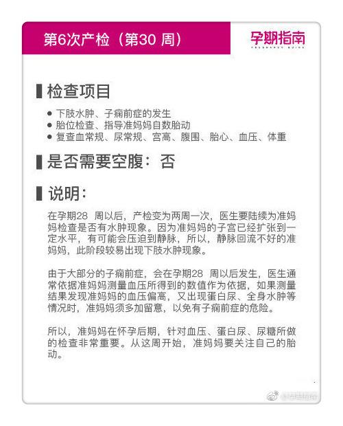 产检科普：40周12次产检注意事项一览表，很实用！准爸准妈收藏吧