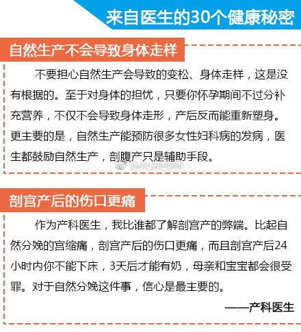 不得不看！来自医生的30个健康“秘密”，你知道多少？