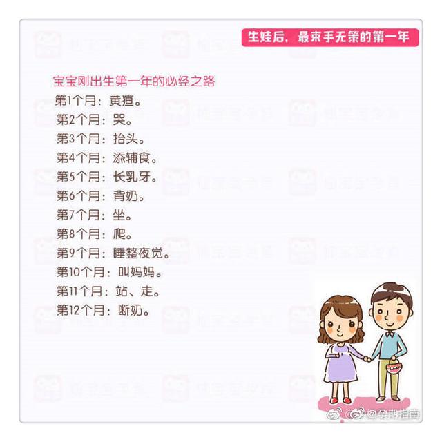“带娃”已绊倒90后！一张宝宝出生必经之路一览表，让你轻松带娃