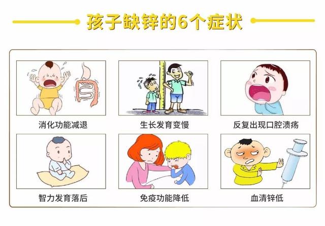 天然“补锌剂”，孩子常吃这几种食物，就够了！别多花冤枉钱了