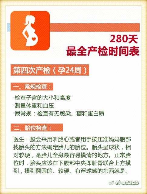 产检最佳时间是什么时候？医生：280天最全产检时间表，收好了