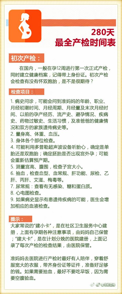 产检最佳时间是什么时候？医生：280天最全产检时间表，收好了