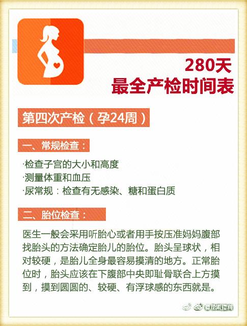 产检最佳时间是什么时候？医生：280天最全产检时间表，收好了