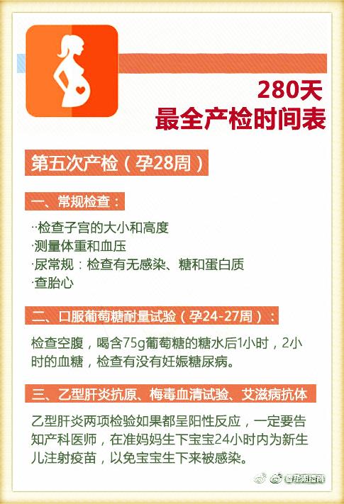 产检最佳时间是什么时候？医生：280天最全产检时间表，收好了