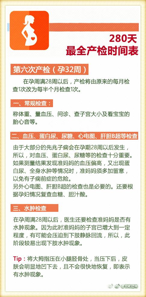 产检最佳时间是什么时候？医生：280天最全产检时间表，收好了