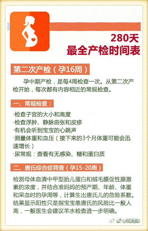 产检最佳时间是什么时候？医生：280天最全产检时间表，收好了