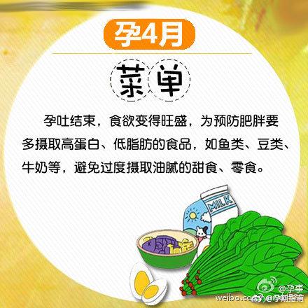 金牌月嫂分享：独一份准妈妈每月健康“菜单”！快收藏起来吧