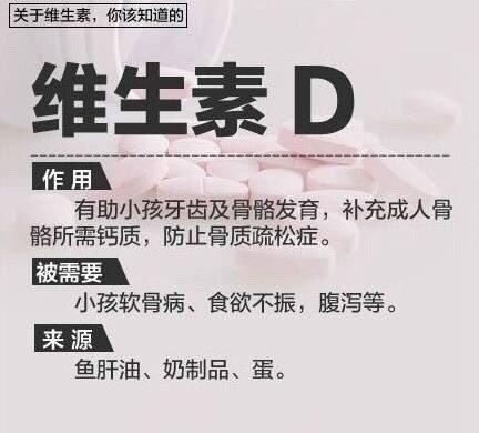 各类维生素的作用+食补来源，缺啥补啥！