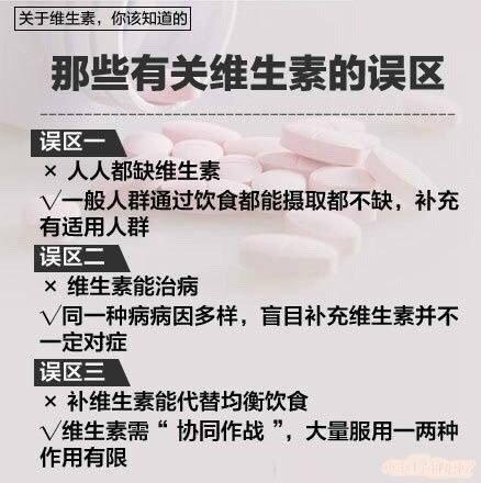各类维生素的作用+食补来源，缺啥补啥！