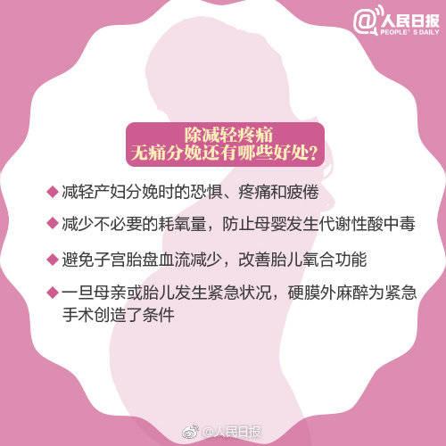 无痛分娩知识，太重要了，这6个常识你一定要懂！