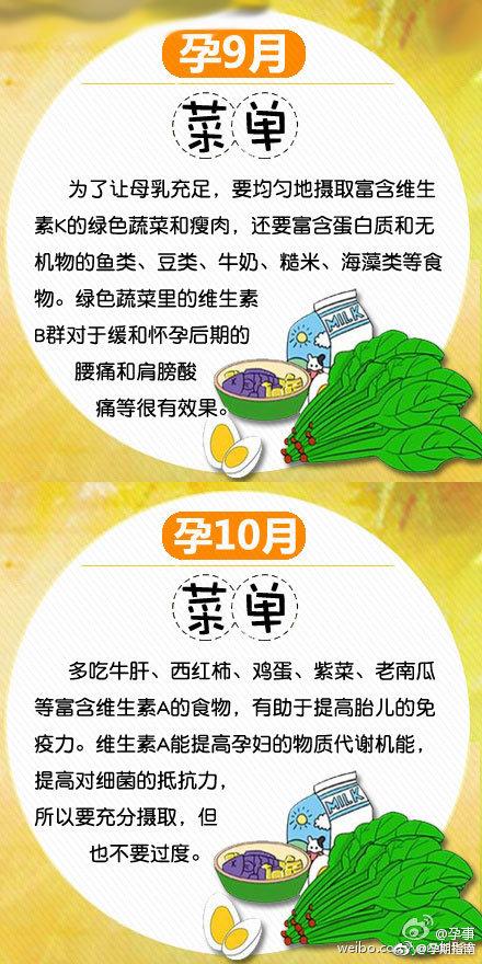 金牌月嫂分享：独一份准妈妈每月健康“菜单”！快收藏起来吧