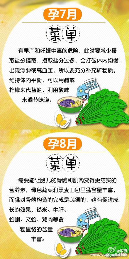金牌月嫂分享：独一份准妈妈每月健康“菜单”！快收藏起来吧