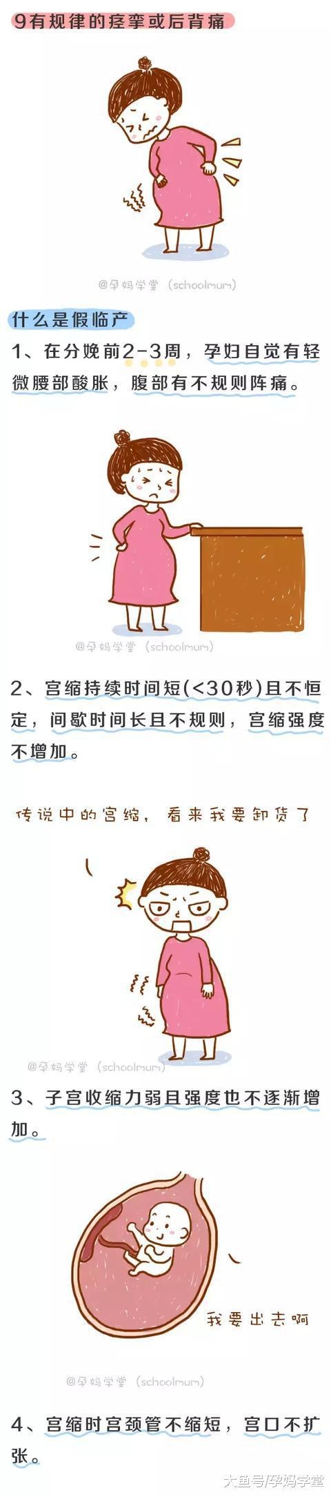 出现这些征兆，你可能要生了！该准备的都准备好了吗？