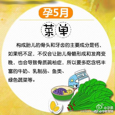 金牌月嫂分享：独一份准妈妈每月健康“菜单”！快收藏起来吧