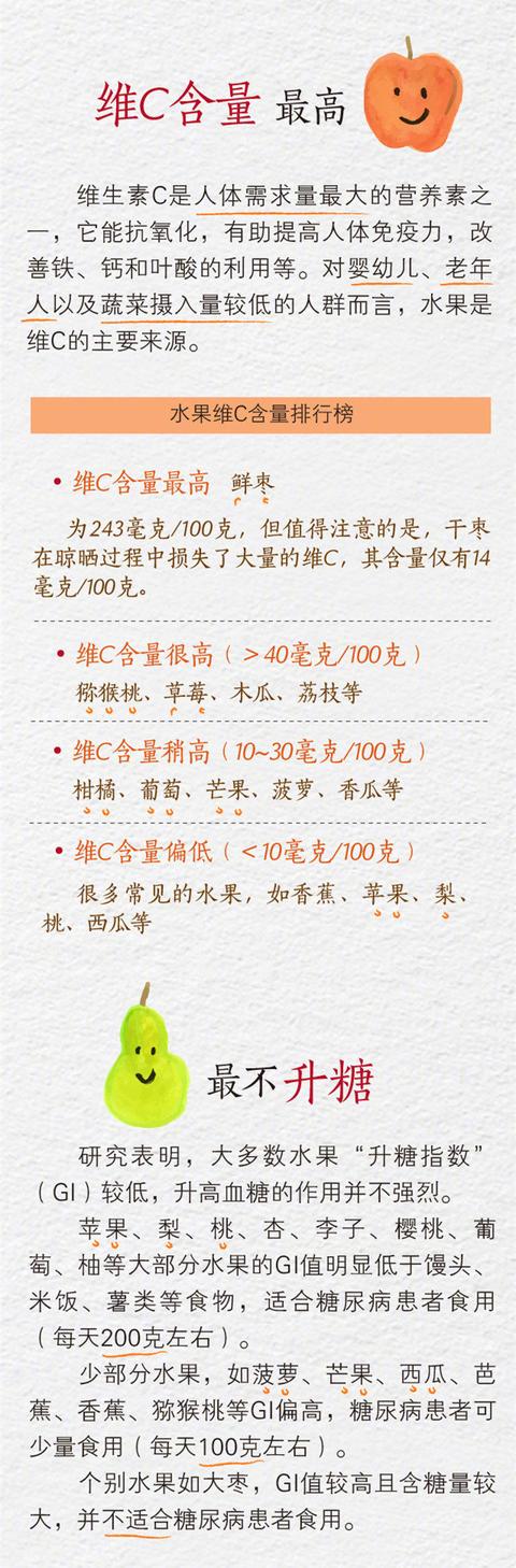 夏季水果营养素手册，单靠水果减肥不科学，三类人群要忌口！