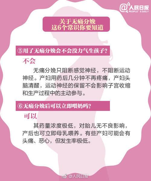 无痛分娩知识，太重要了，这6个常识你一定要懂！