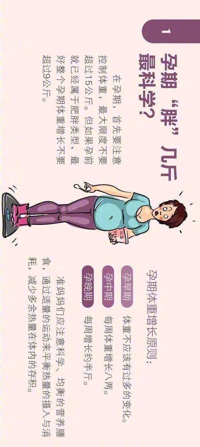 怀胎十月，一份超实用的孕期备忘录，帮孕妈妈们轻松度过孕期！