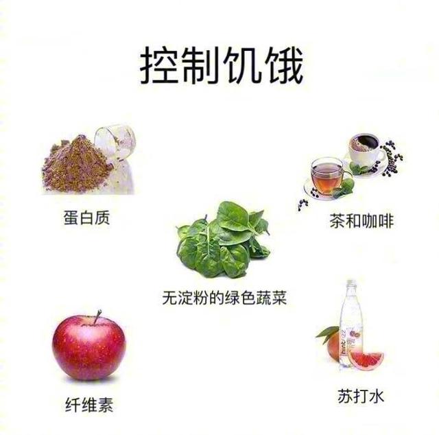 医生：收好这份食补“健康谱”，争当万能宝妈！（建议收藏）