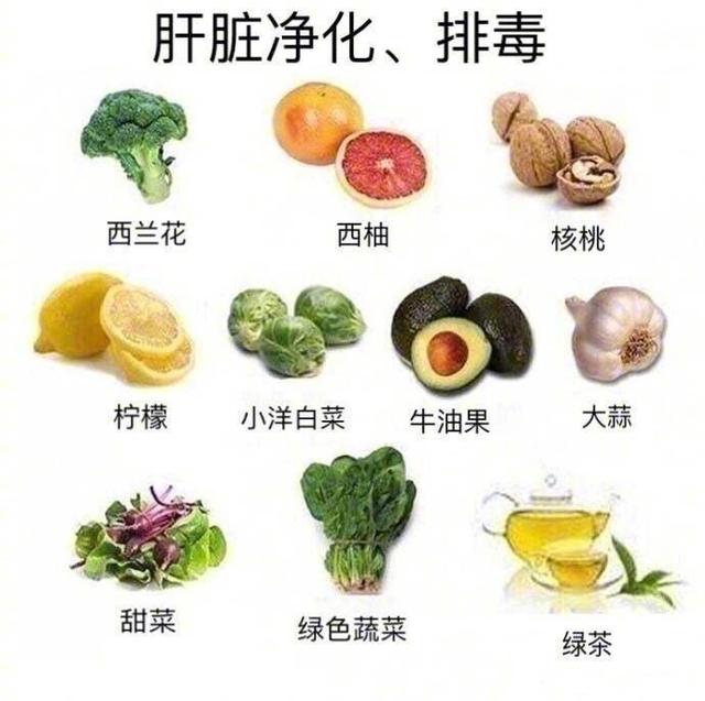 医生：收好这份食补“健康谱”，争当万能宝妈！（建议收藏）